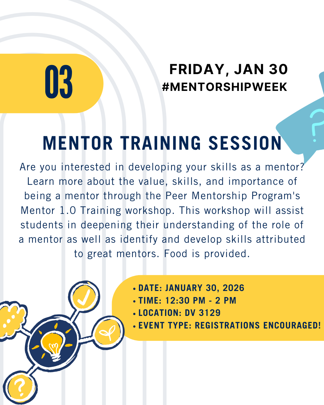 Mentorship Week